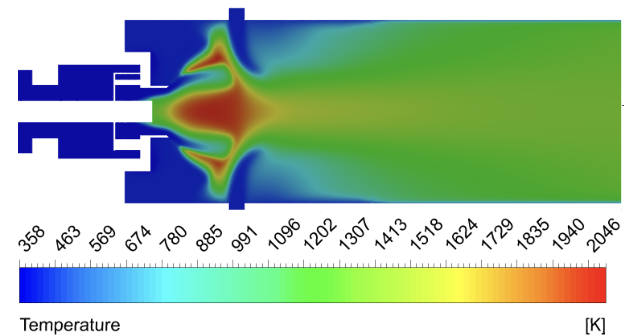Premixed CFD